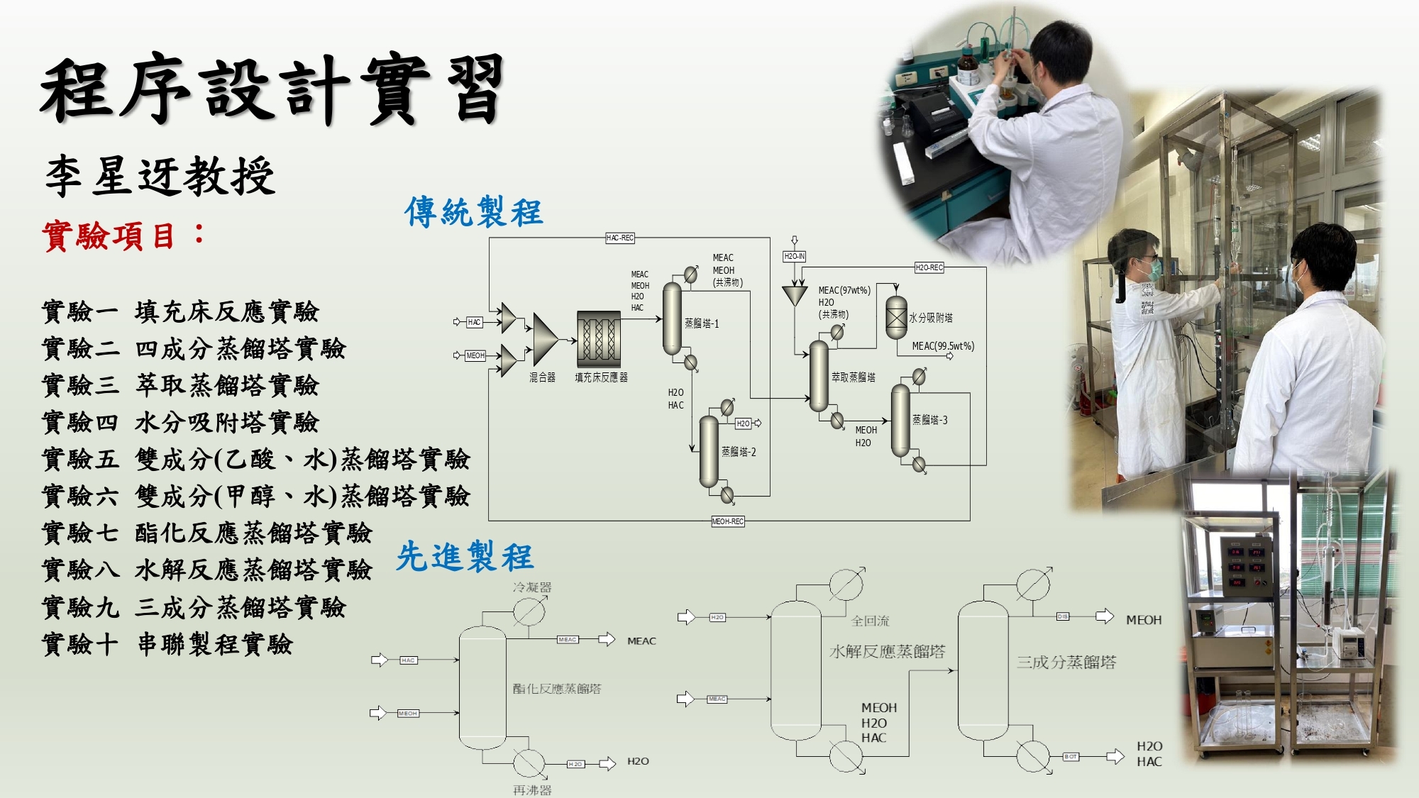 程序設計實驗室