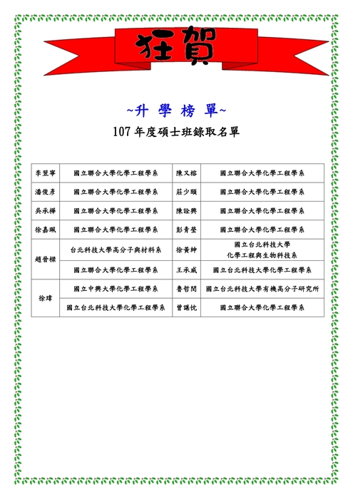 107學年度研究所榜單圖片