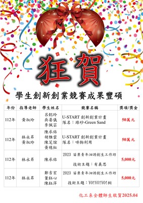 Link to 113學年度第2學期-學生得獎圖片