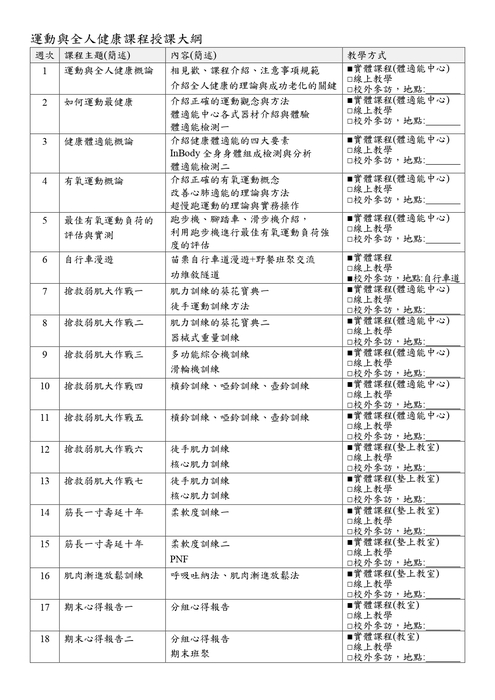 運動與全人健康圖片