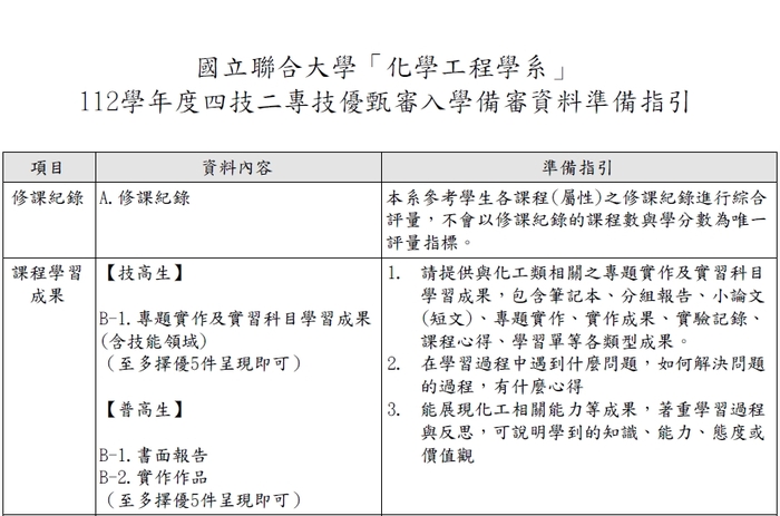 【系所招生】112學年度四技二專技優甄審入學備審資料準備指引圖片