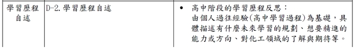 【系所招生】112學年度四技二專技優甄審入學備審資料準備指引圖片