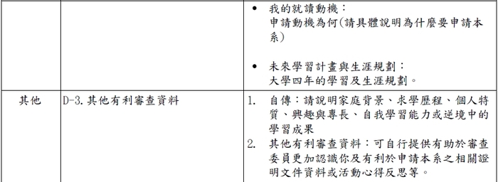【系所招生】112學年度四技二專技優甄審入學備審資料準備指引圖片
