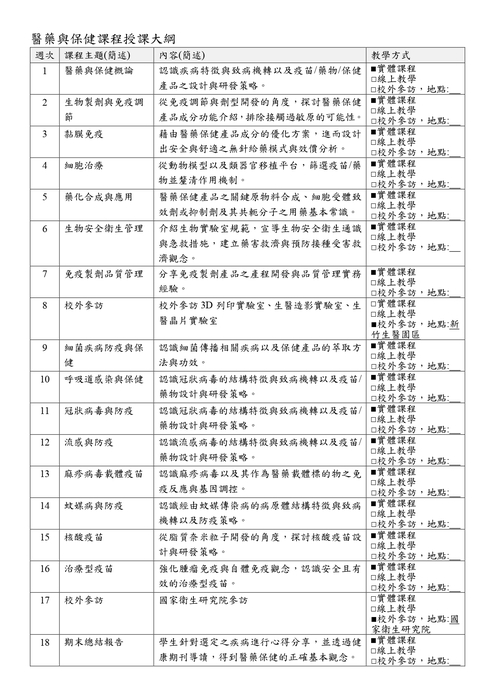 醫藥與保健圖片